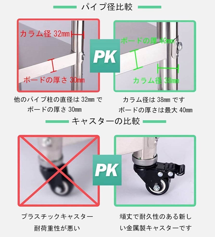 Amazon.co.jp: 作業台 ワークベンチ ステンレス 3段 キッチン